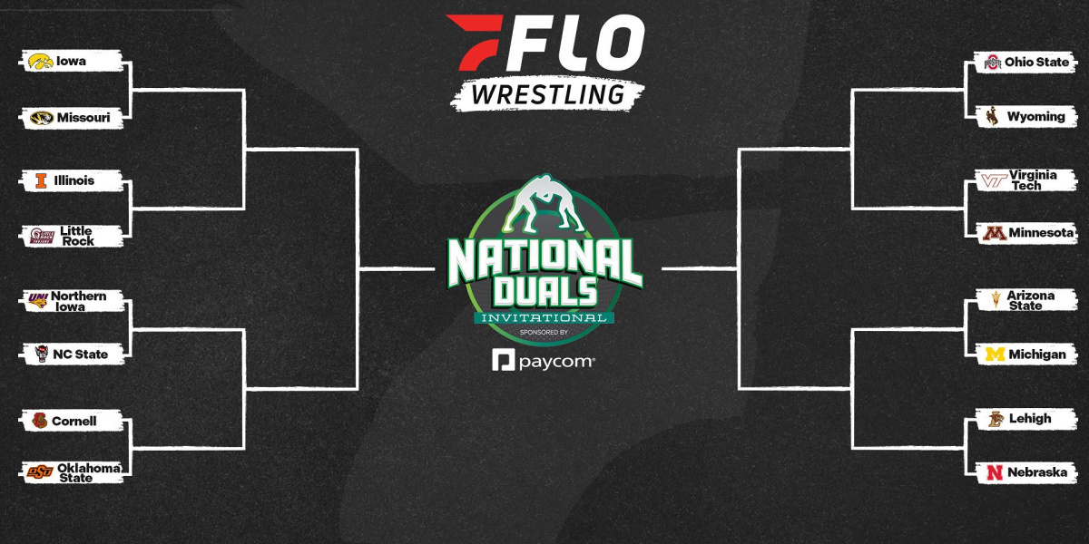 nationaldualsbracket2025